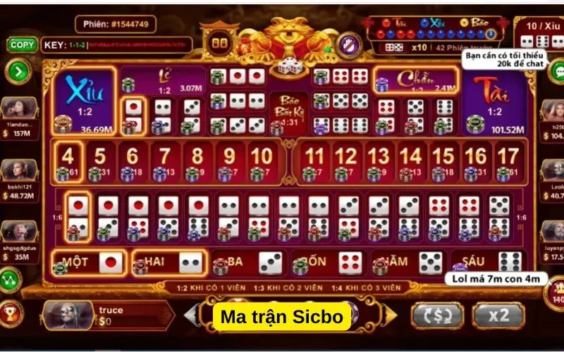 Ma trận Sicbo